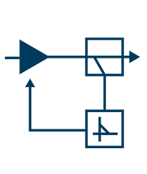 Autonomous performance adjustment apchallenge